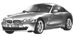 BMW E86 C1426 Fault Code